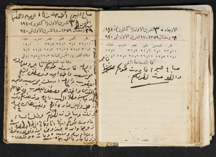 The Diary of Rasem Kamal Ismail, 1940