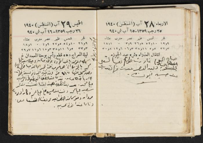 The Diary of Rasem Kamal Ismail, 1940