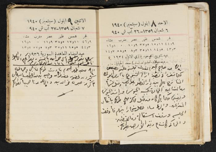 The Diary of Rasem Kamal Ismail, 1940