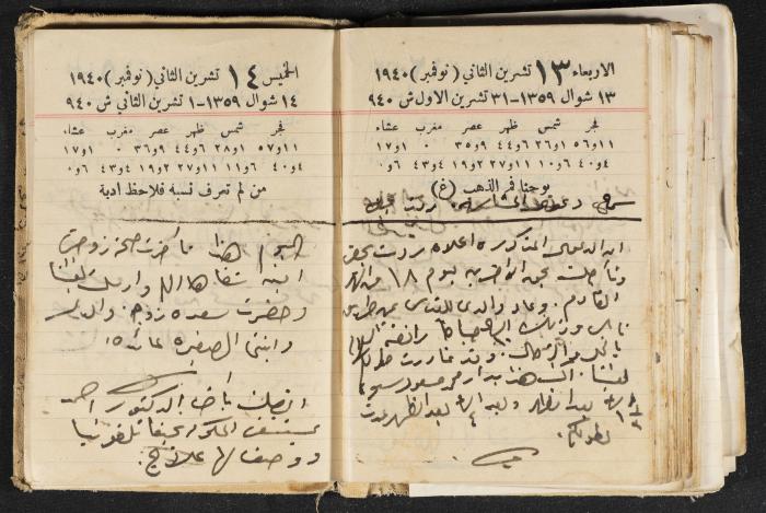 The Diary of Rasem Kamal Ismail, 1940