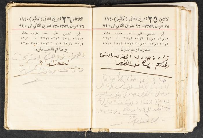 The Diary of Rasem Kamal Ismail, 1940