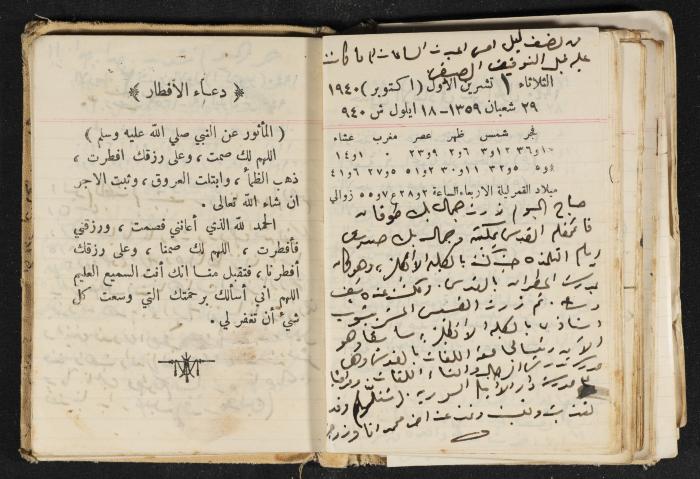 The Diary of Rasem Kamal Ismail, 1940