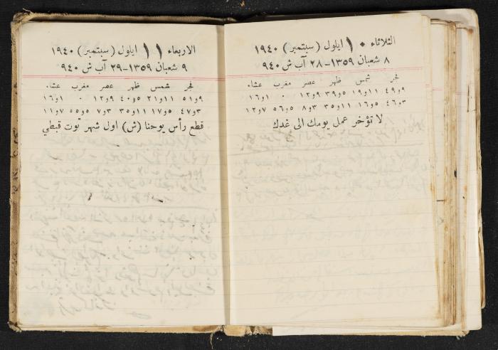 The Diary of Rasem Kamal Ismail, 1940