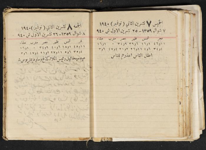 The Diary of Rasem Kamal Ismail, 1940