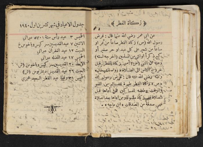 The Diary of Rasem Kamal Ismail, 1940