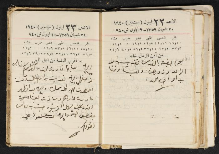 The Diary of Rasem Kamal Ismail, 1940
