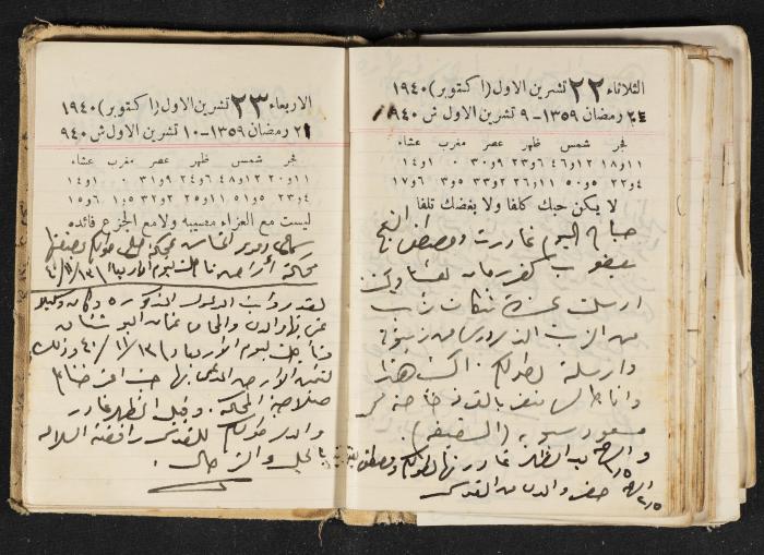 The Diary of Rasem Kamal Ismail, 1940