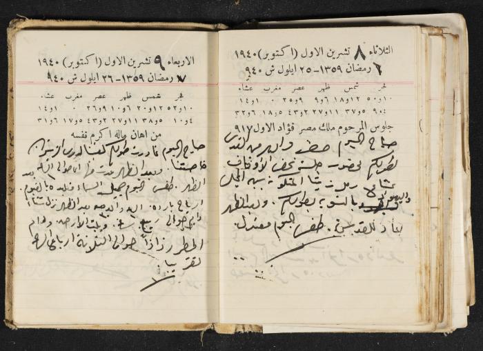 The Diary of Rasem Kamal Ismail, 1940