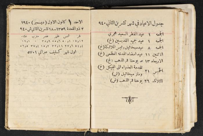 The Diary of Rasem Kamal Ismail, 1940