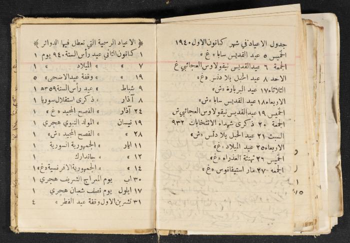 The Diary of Rasem Kamal Ismail, 1940