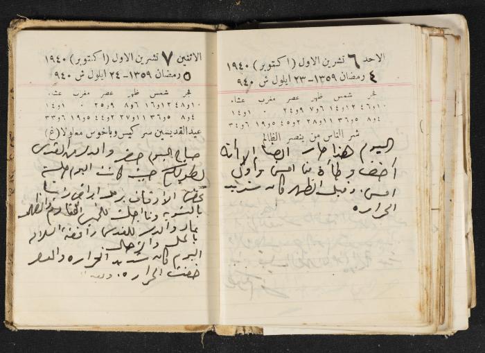 The Diary of Rasem Kamal Ismail, 1940