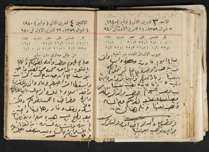 The Diary of Rasem Kamal Ismail, 1940