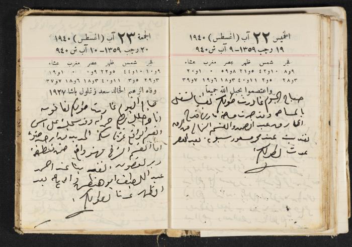 The Diary of Rasem Kamal Ismail, 1940