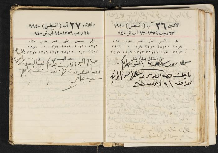 The Diary of Rasem Kamal Ismail, 1940