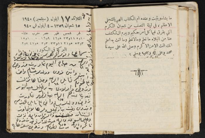 The Diary of Rasem Kamal Ismail, 1940