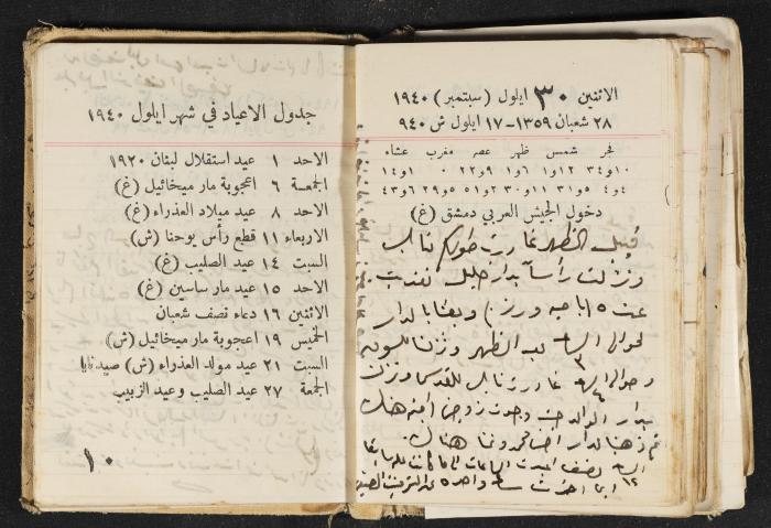 The Diary of Rasem Kamal Ismail, 1940