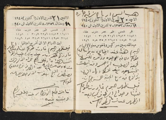 The Diary of Rasem Kamal Ismail, 1940