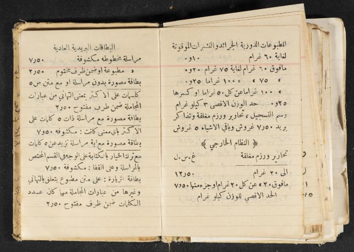 The Diary of Rasem Kamal Ismail, 1940