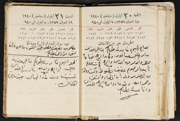 The Diary of Rasem Kamal Ismail, 1940