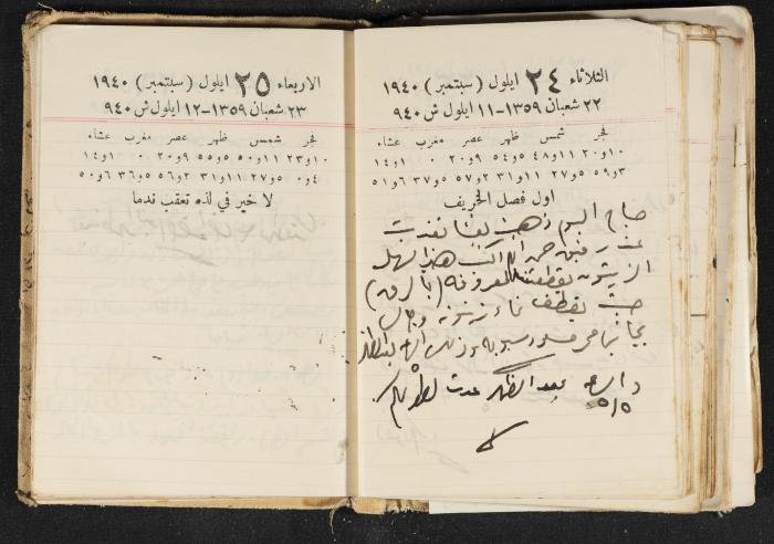 The Diary of Rasem Kamal Ismail, 1940