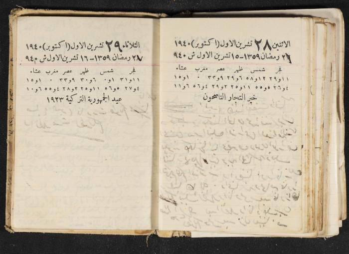 The Diary of Rasem Kamal Ismail, 1940