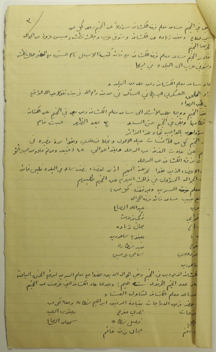 A Report on a Field Trip to Jericho in 1955