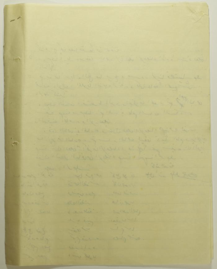 A Report on Sareyyet Ramallah's Trip to Jericho in 1954