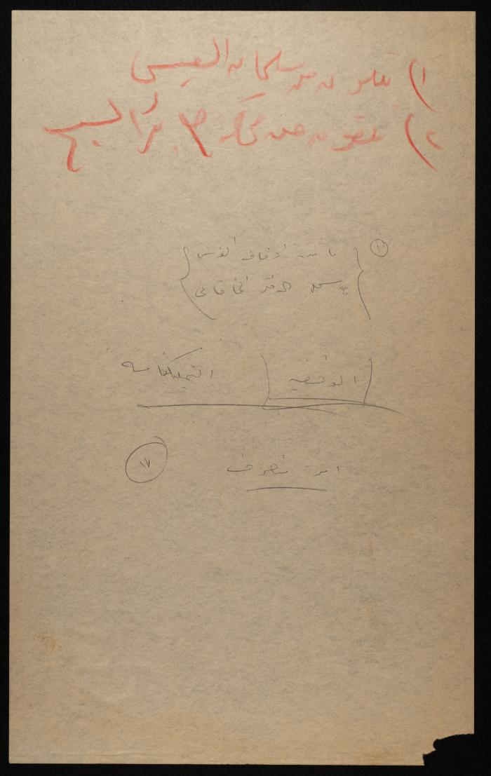 Judicial File of Anwar Nusseibeh, 1947