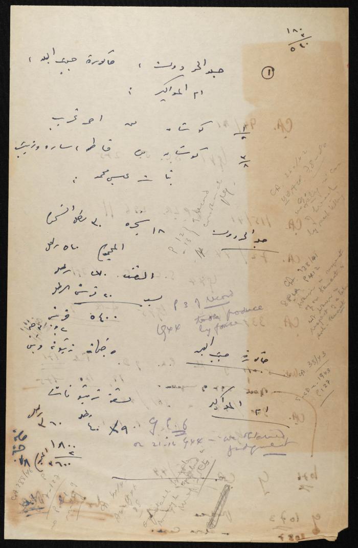 Judicial File of Anwar Nusseibeh, 1947