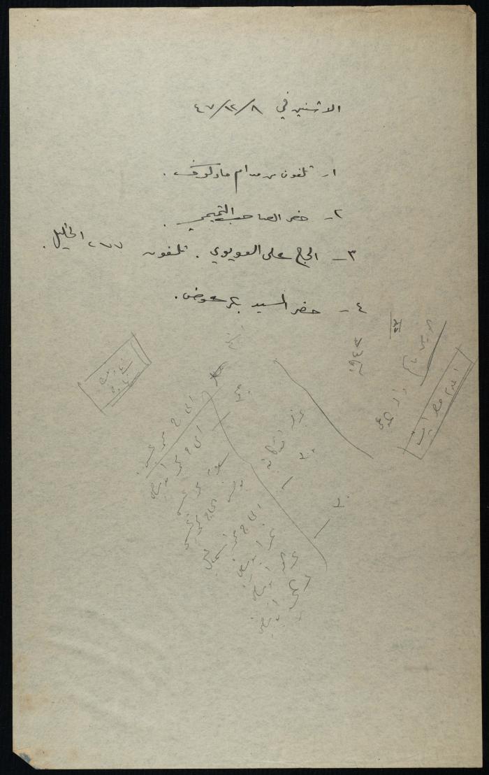Judicial File of Anwar Nusseibeh, 1947