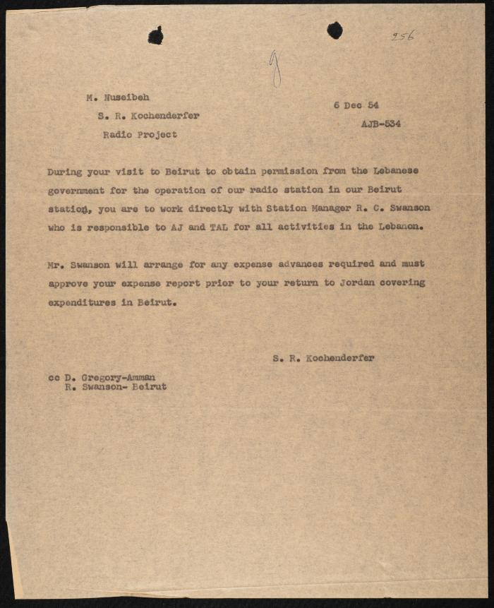 Judicial File of Anwar Nusseibeh, the 1950s