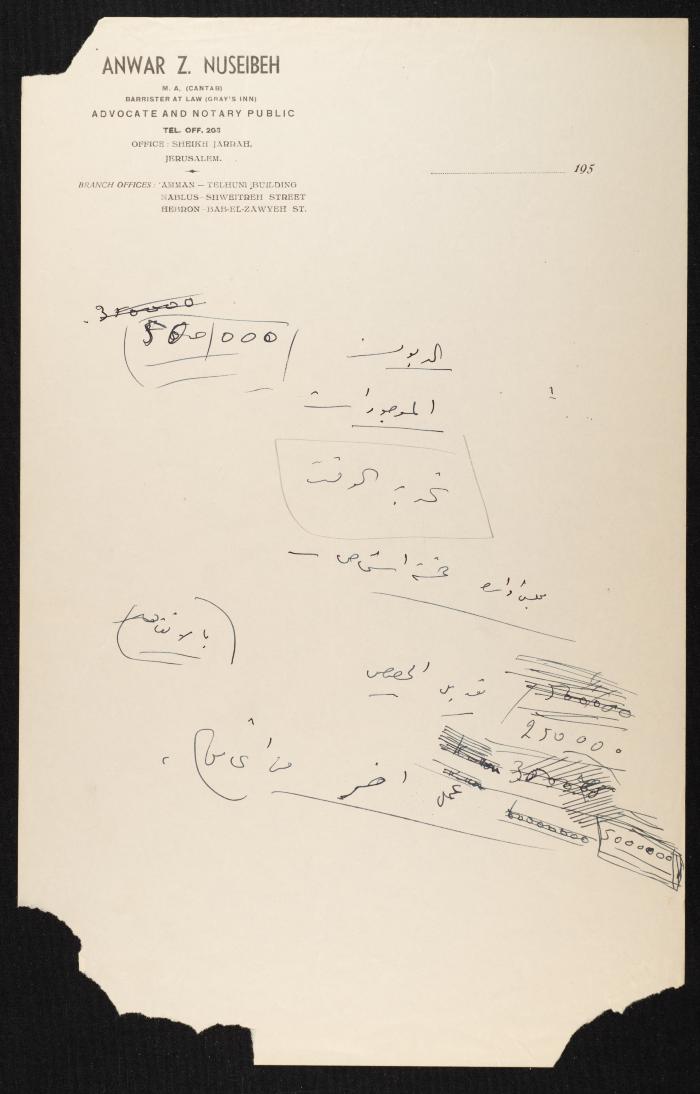 Judicial File of Anwar Nusseibeh, the 1950s