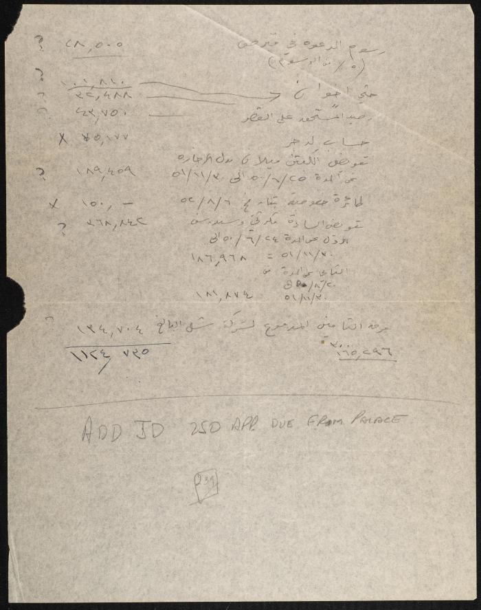 Judicial File of Anwar Nusseibeh, the 1950s