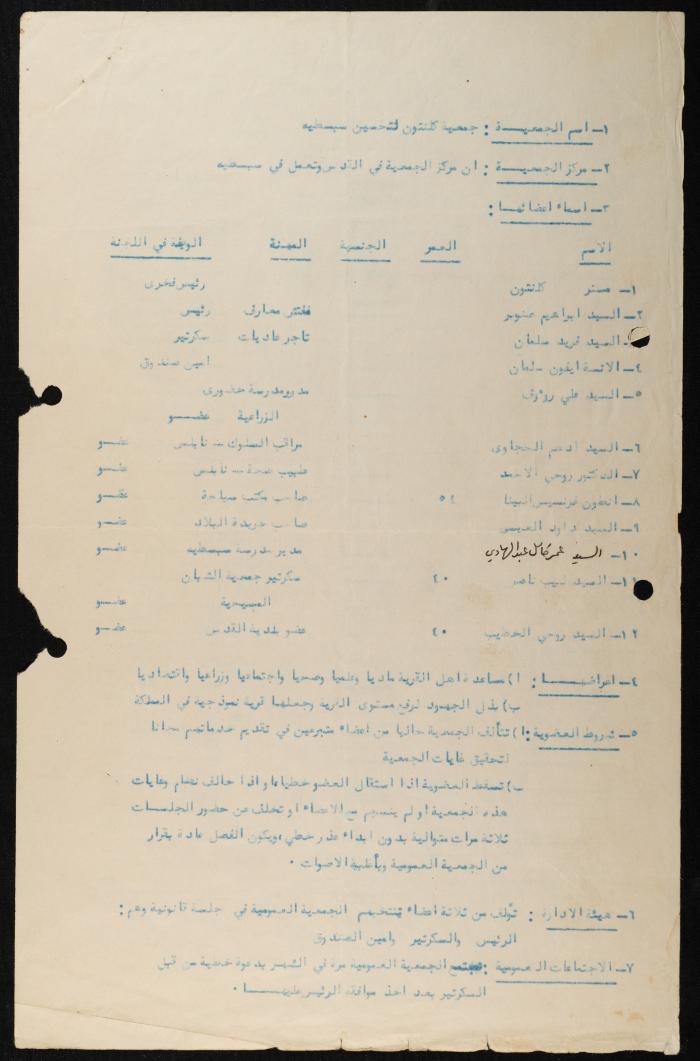 Judicial File of Anwar Nusseibeh, the 1950s