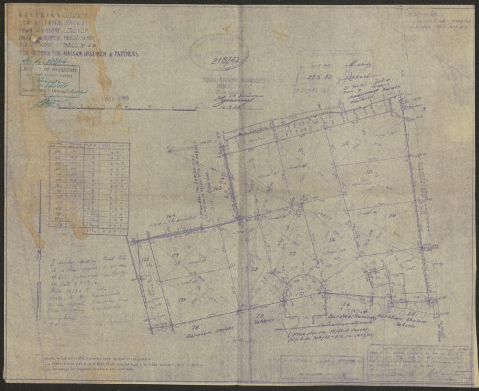 Judicial File of Anwar Nusseibeh, 1950-1951