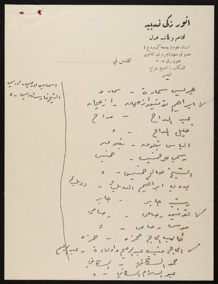Judicial File of Anwar Nusseibeh, 1950