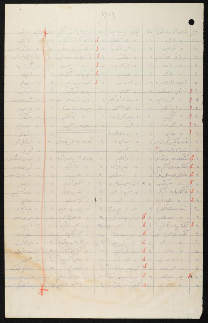Judicial File of Anwar Nusseibeh, 1950