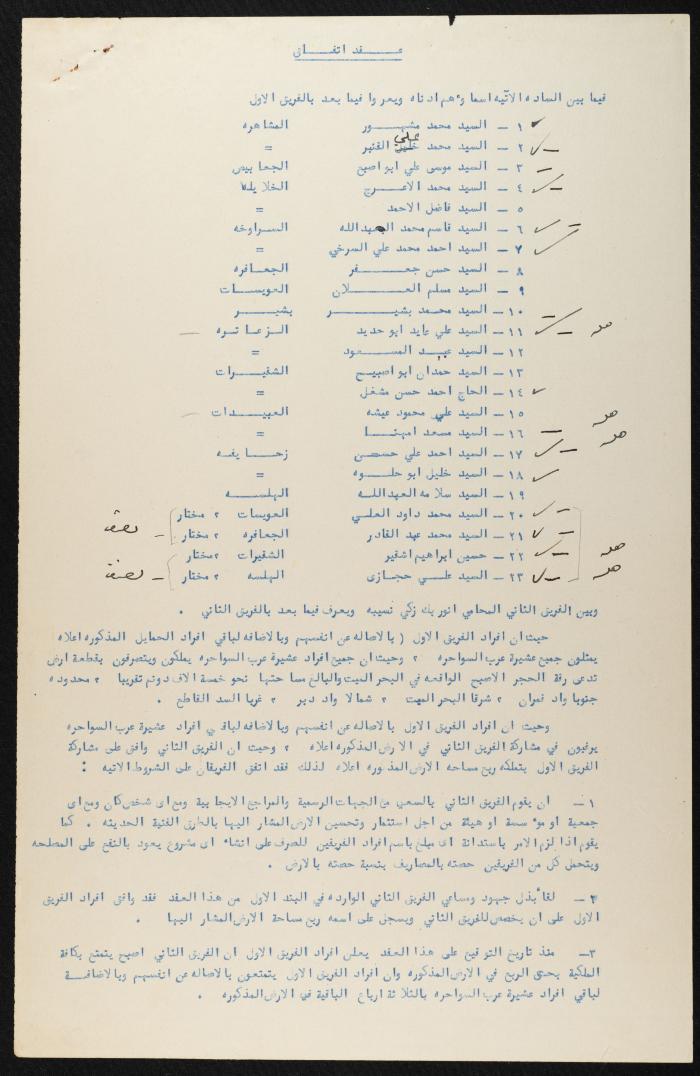 Judicial File of Anwar Nusseibeh, the 1950s