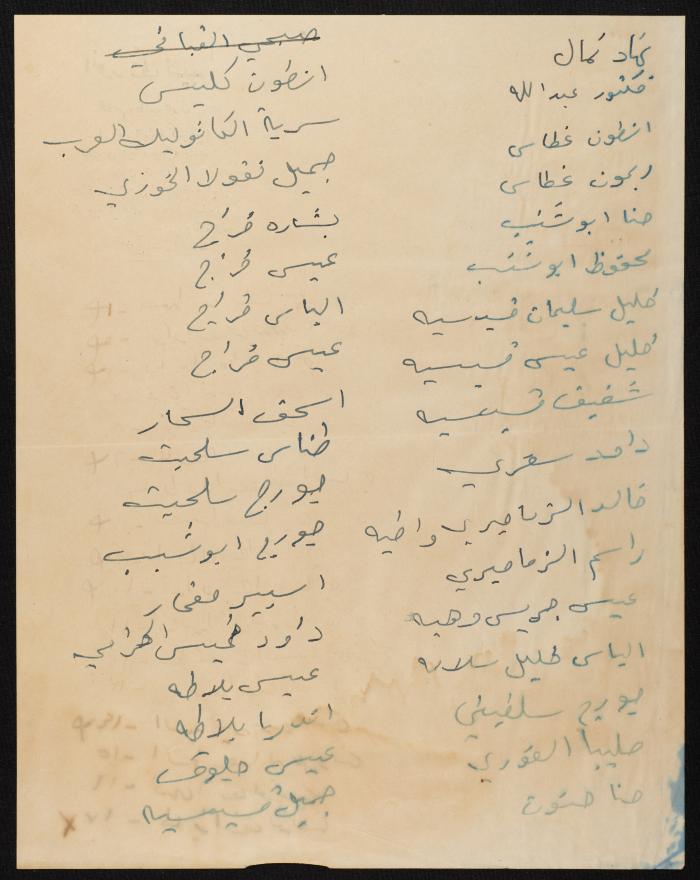 Judicial File of Anwar Nusseibeh, 1950