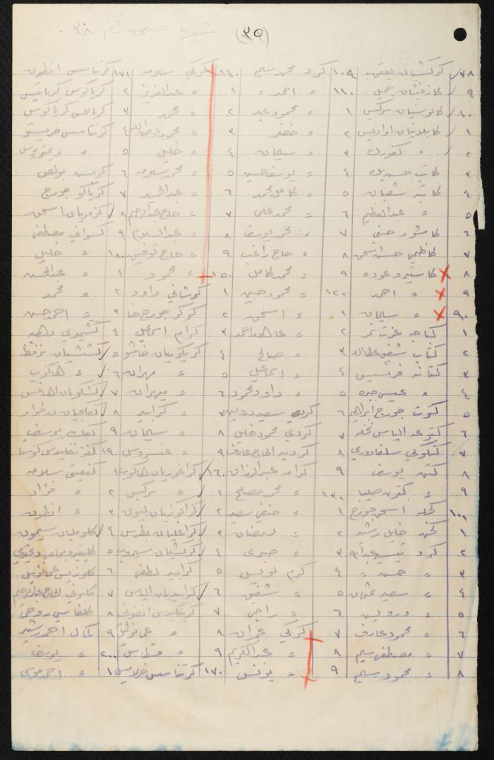 Judicial File of Anwar Nusseibeh, 1950