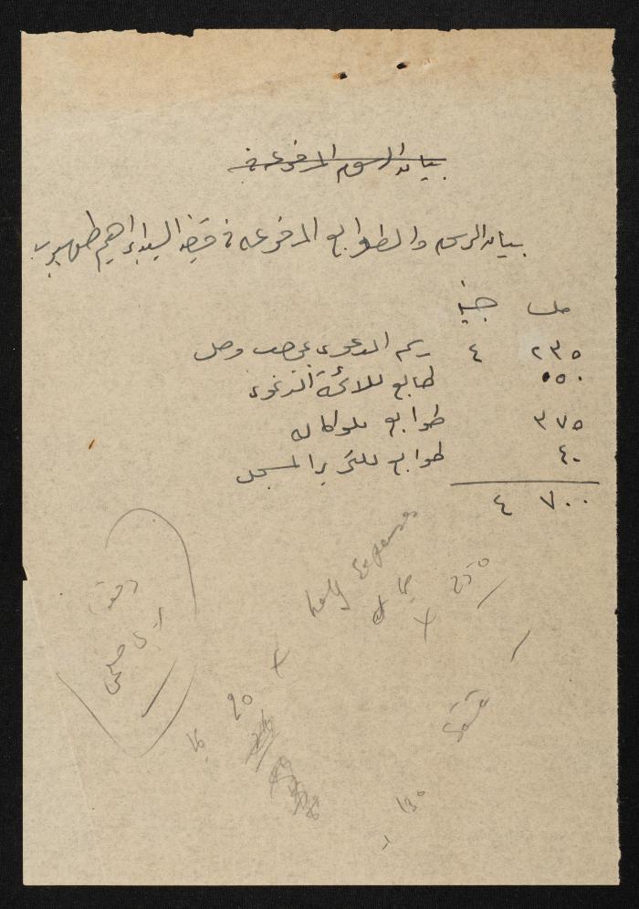 Judicial File of Anwar Nusseibeh, 1950