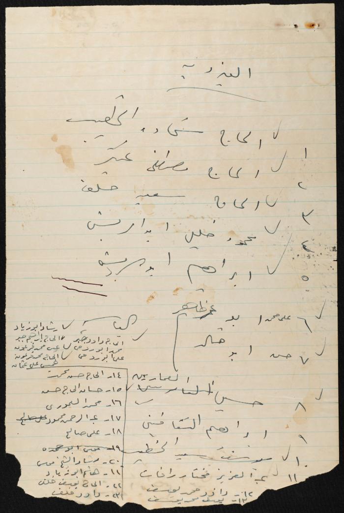 Judicial File of Anwar Nusseibeh, 1950