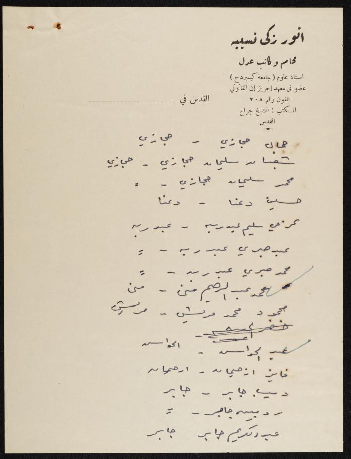 Judicial File of Anwar Nusseibeh, 1950
