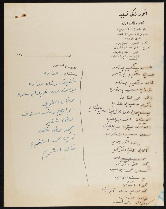 Judicial File of Anwar Nusseibeh, 1950