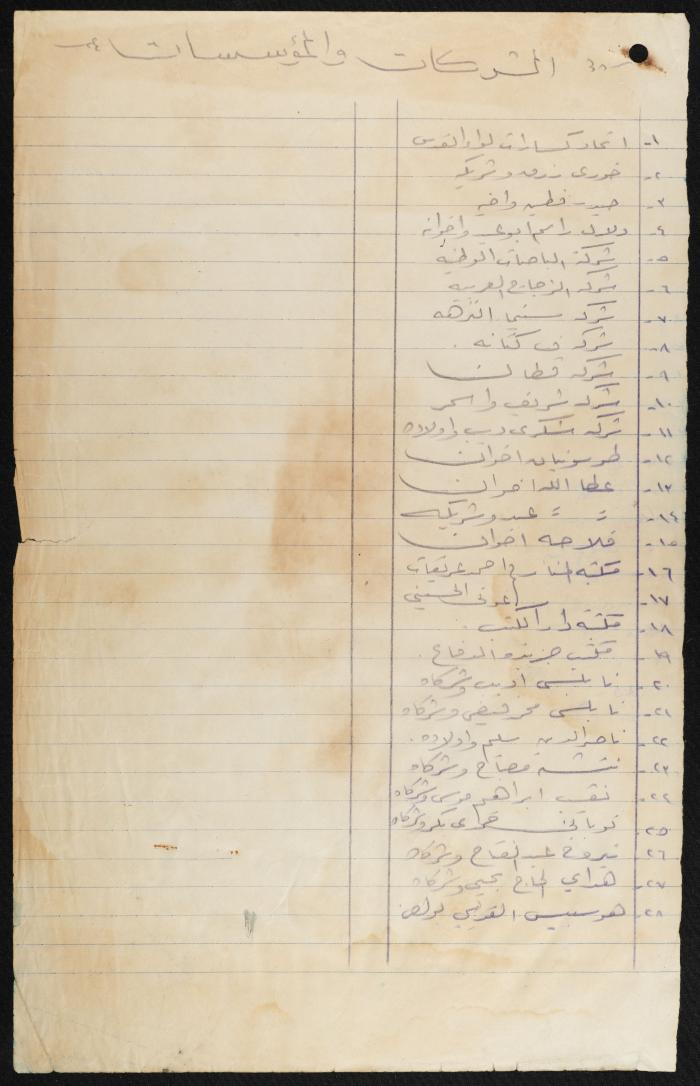 Judicial File of Anwar Nusseibeh, 1950