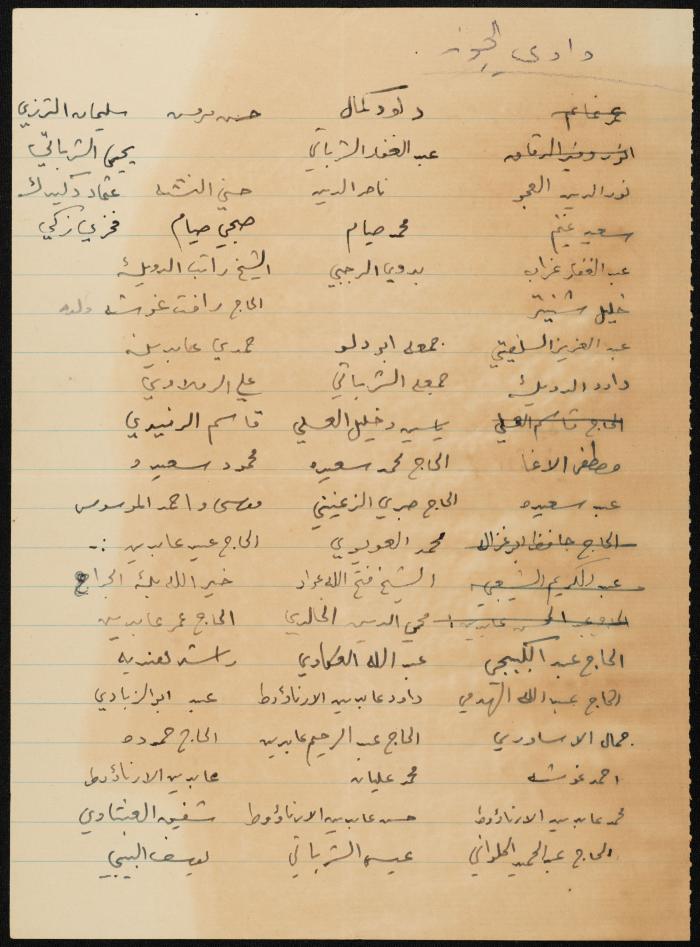 Judicial File of Anwar Nusseibeh, 1950