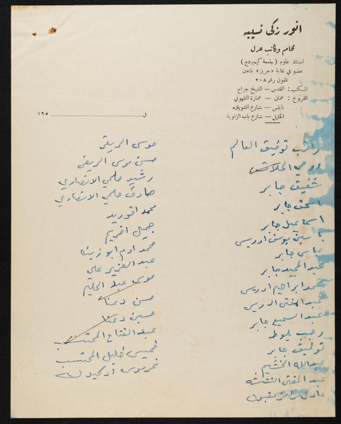 Judicial File of Anwar Nusseibeh, 1950