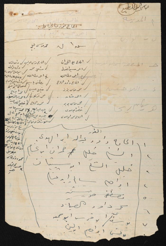 Judicial File of Anwar Nusseibeh, 1950