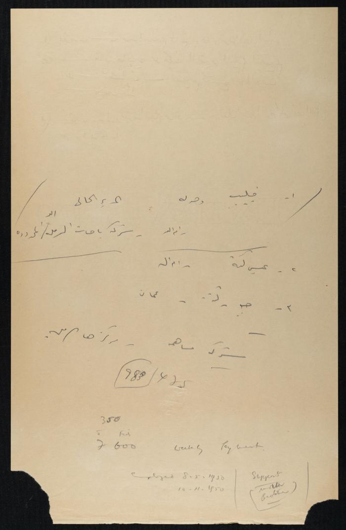 Judicial File of Anwar Nusseibeh, 1950-1951