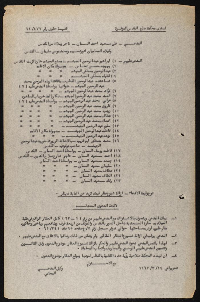 Judicial File of Anwar Nusseibeh, 1963